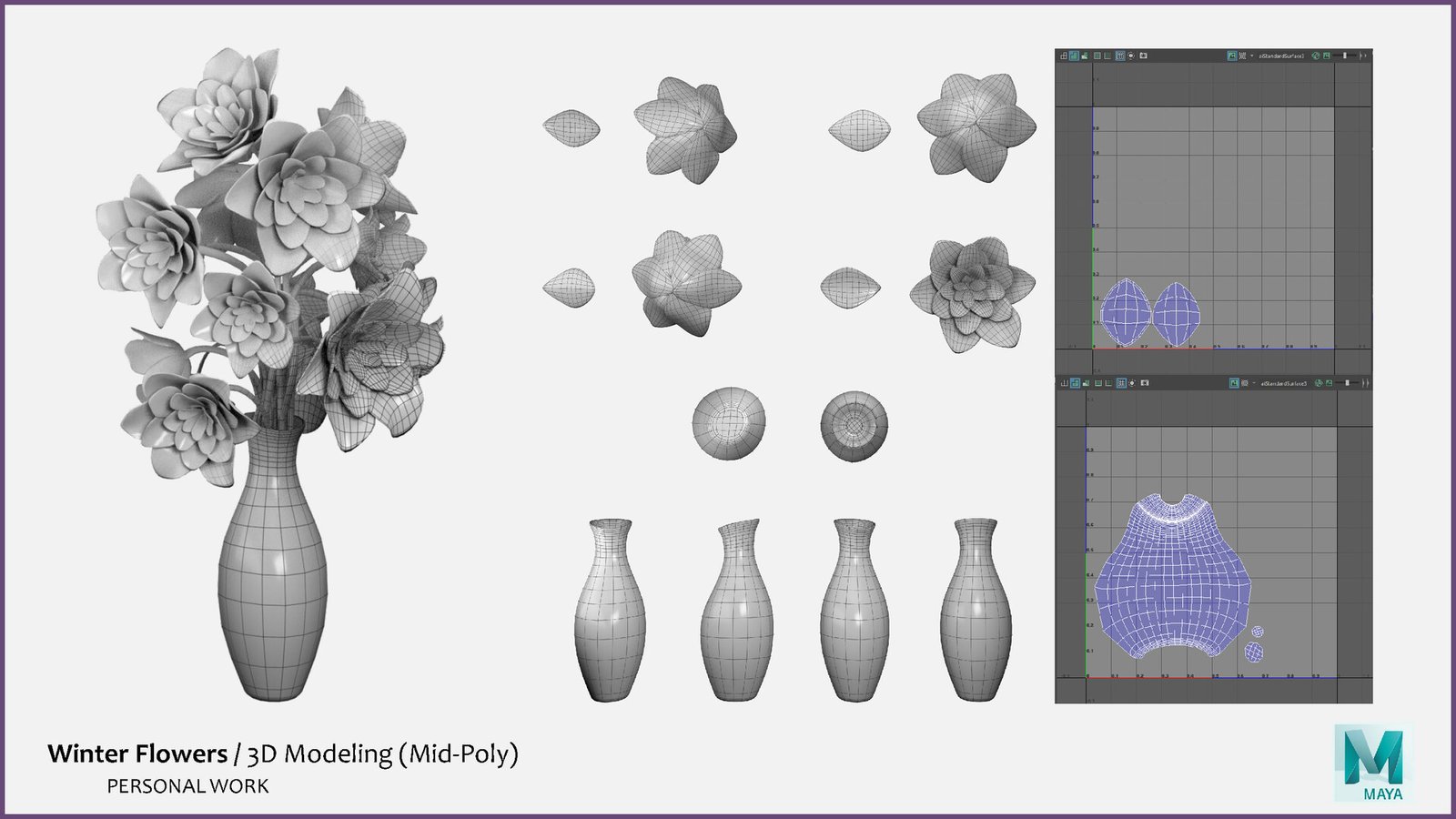 Breakdown of Winter Flowers modeling